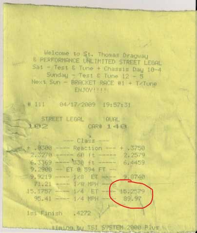 4 Door NA Sunfire 15.2 Second Timeslip