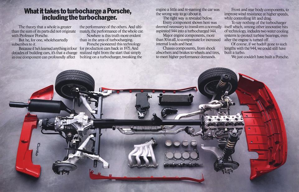 porsche 944 turbo 951 factory upgraded parts breakdown
