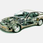 1988 944 Turbo S & 1989 Porsche 944 Turbo Cutaway